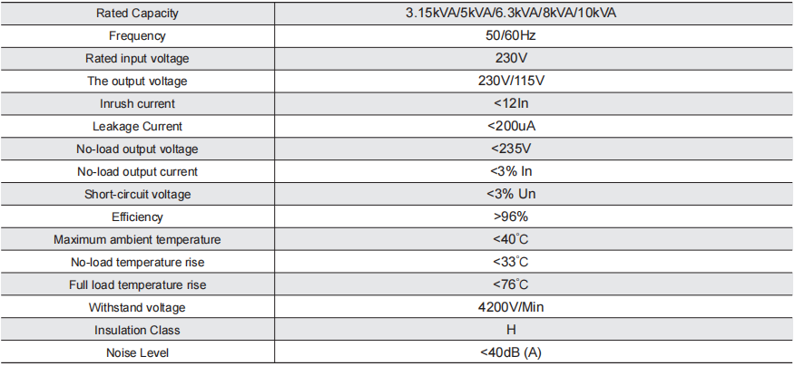 0c634eec953b4bea77da4b9935cec0f9.png