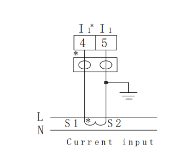 Programmable AC Current Meter